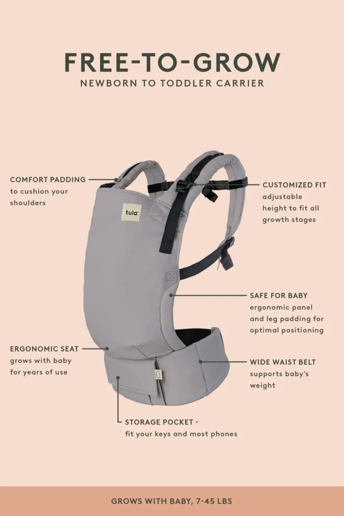 Which baby carrier is best for Baby's hips